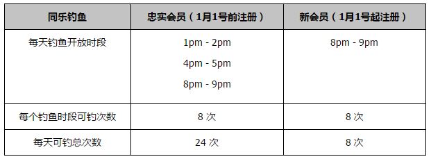 第34分钟，萨拉赫禁区前沿左脚攻门，这球击中横梁出了底线。